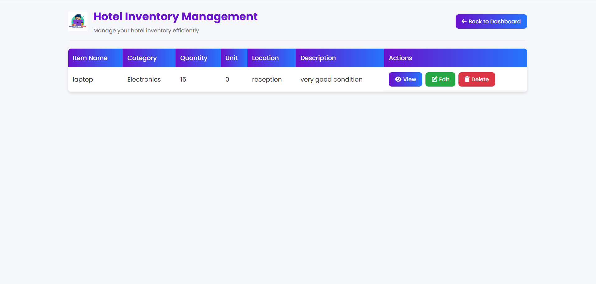 Inventory Management